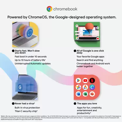 ASUS Chromebook Intel Celeron Dual Core N4500 - (4 GB/64 GB EMMC Storage/Chrome OS) CX1400CKA-NK0453 Chromebook  (14 Inch, Transparent Silver, 1.47 Kg)